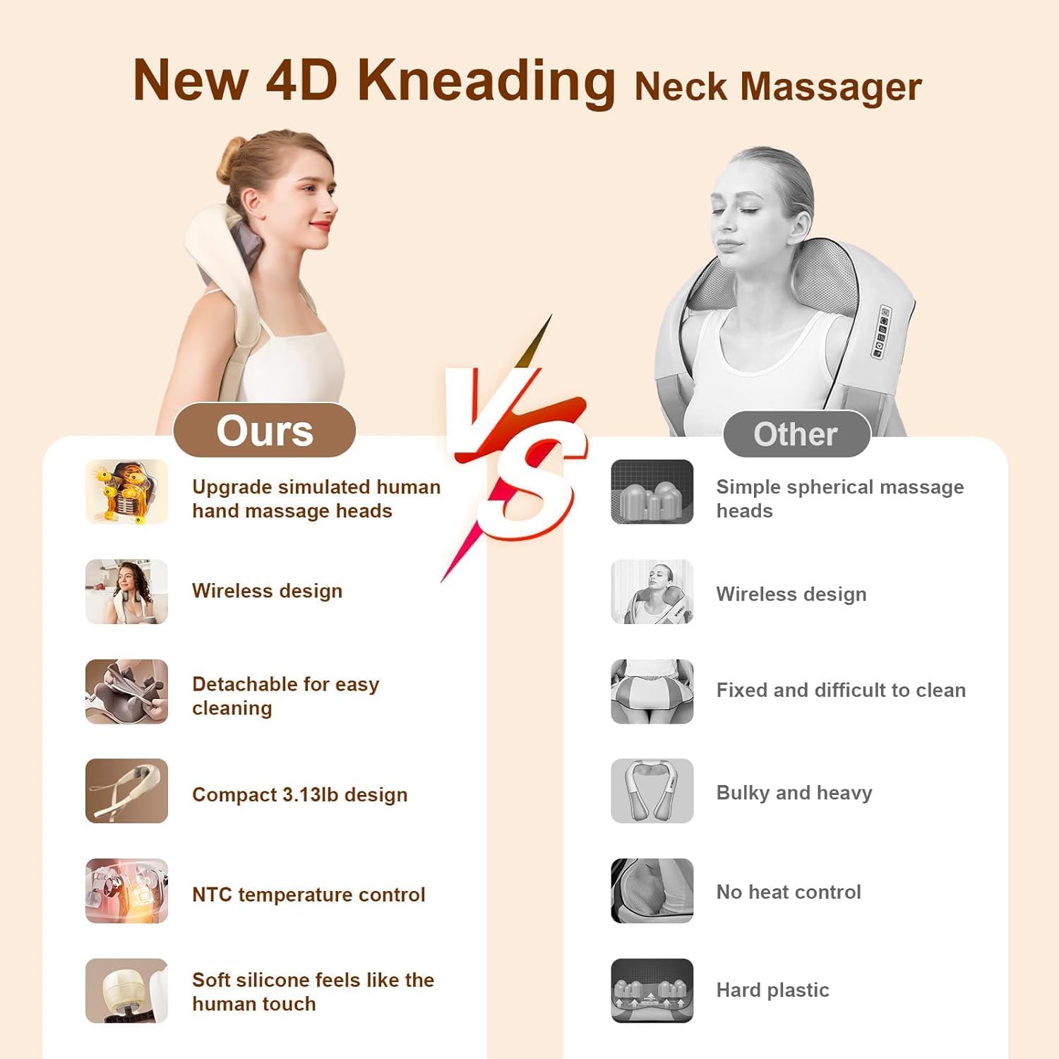 Neck Massager for Cervical Pain Relief / Electric Deep Tissue Shiatsu with Infrared Heat Therapy 5D Kneading Massage Machine for Full Body Relax,Neck,Muscles,Back,Shoulder,Legs