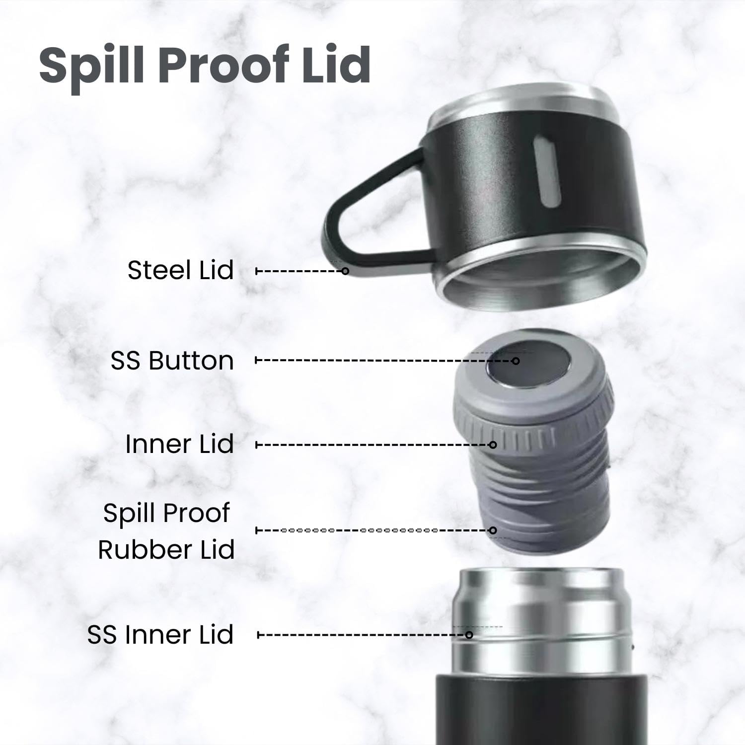 Vacuum Flask Set with 2 Cups, Double Wall Stainless Steel Thermo 500ml Vacuum Insulated Bottle Water Flask Gift Set with 3 Cups, Corporate Gifts for Employees Diwali Gift,