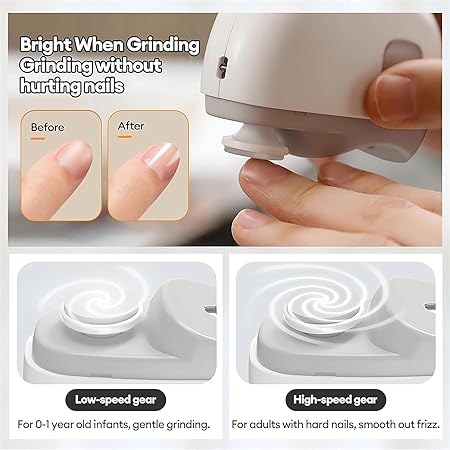 ECOMNEST'S Electric Nail Clipper for Adults & Kids