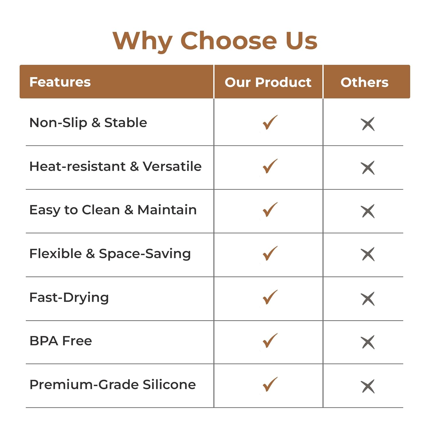 Silicone Dish Drying Mat for Kitchen , 23 X 17 Inches (Grey)