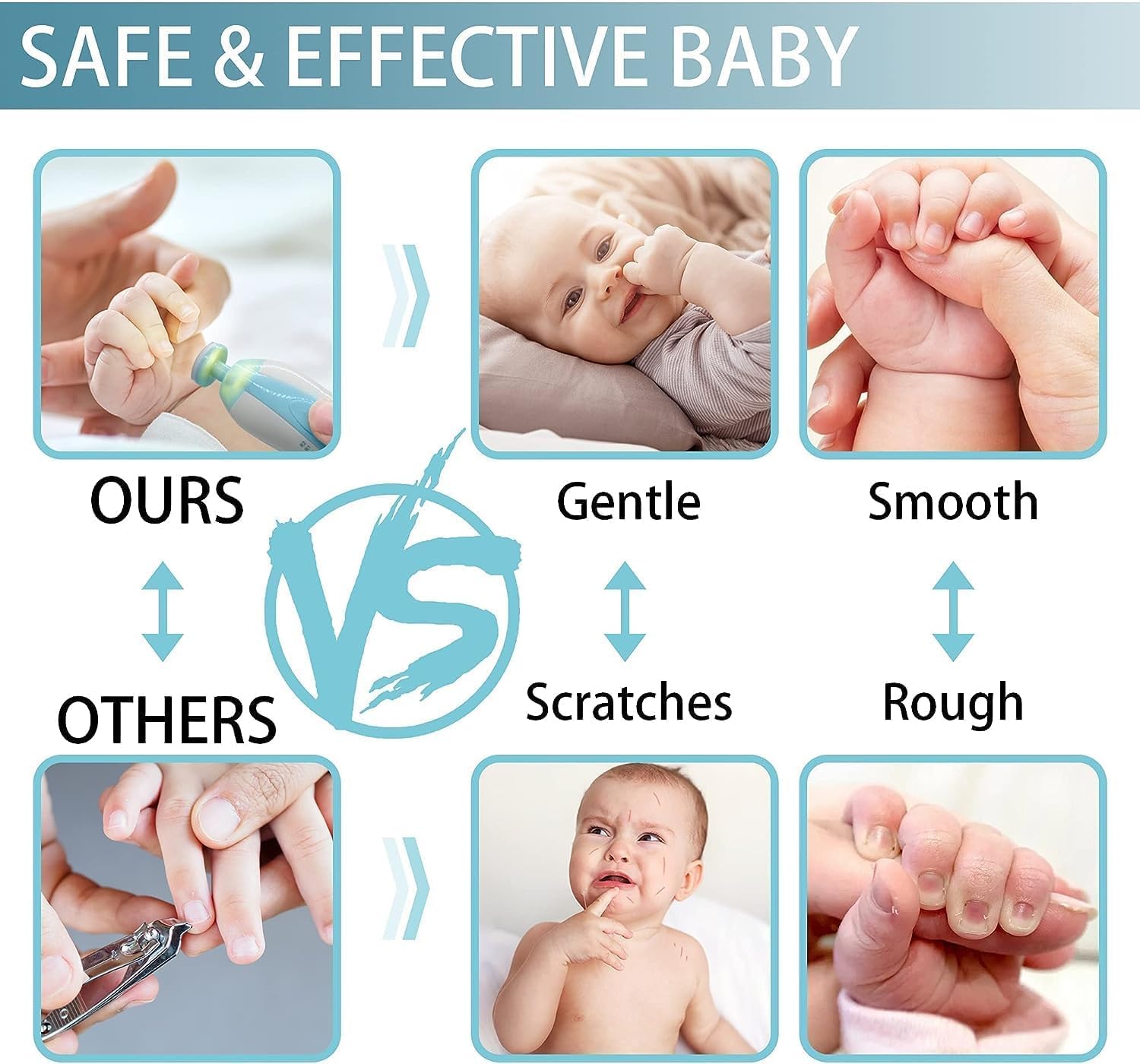 Baby Nail Trimmer | Nail Cutter for | Newborn