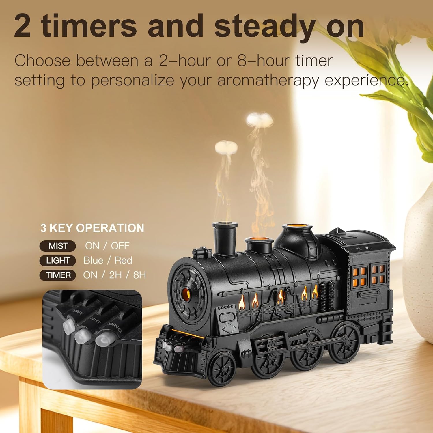 ECOMNEST'S Essential oil  Train Diffuser 300ml.