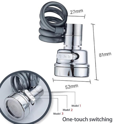 360 Degree Rotating Fauset